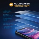 Multi-Layer Protection