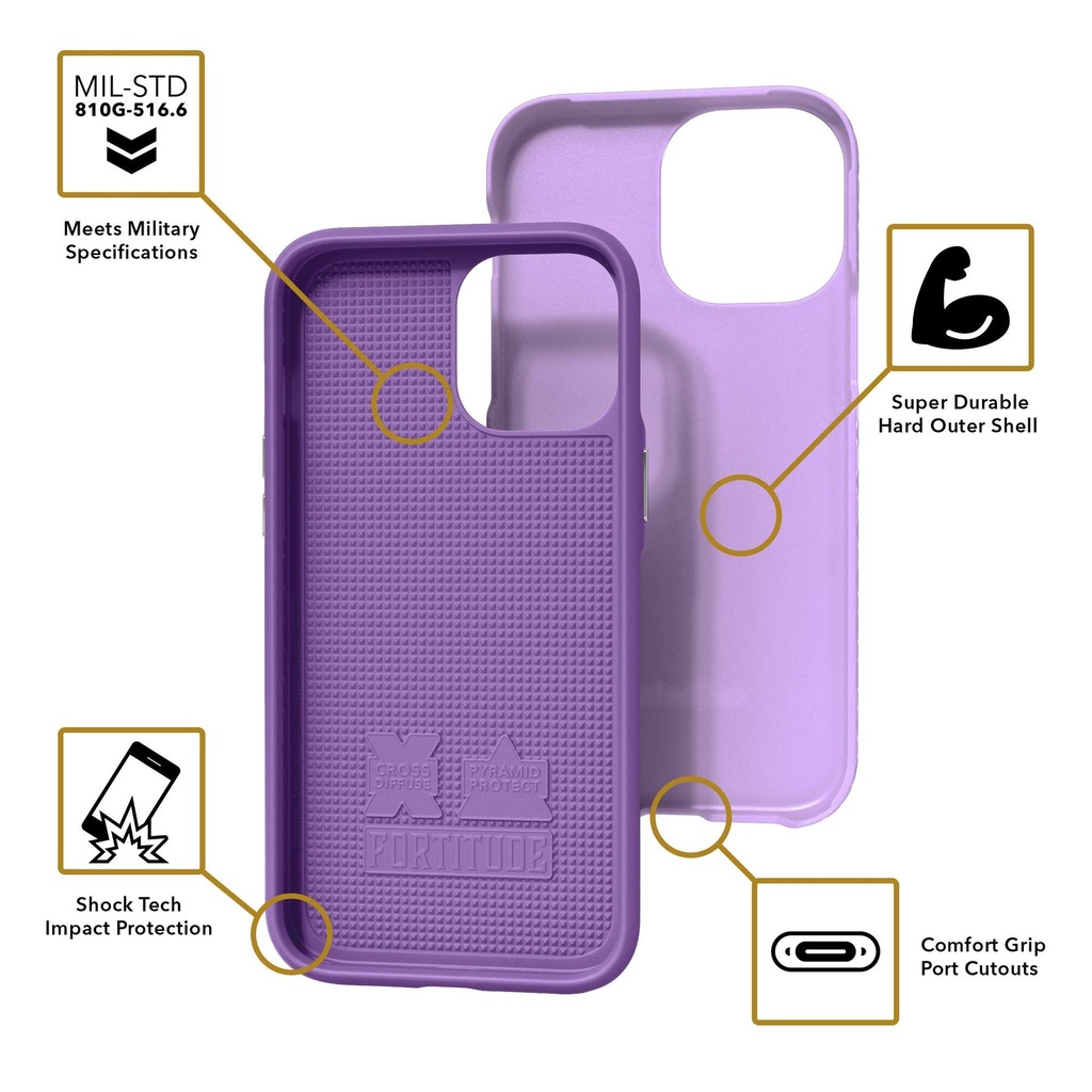 Amazon B08L5P7MV8 - 1