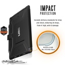 Amazon B071X7M4GB - 1